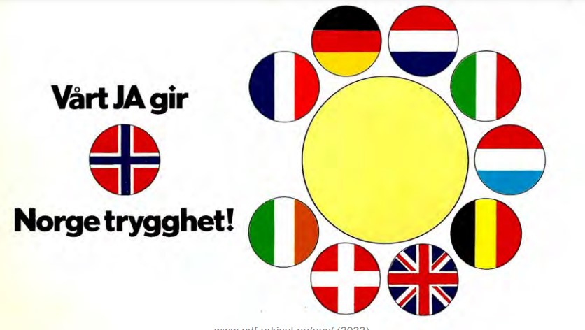Vårt ja gir Norge trygghet